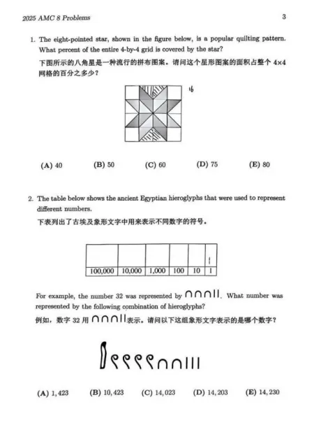 揭秘：AMC8数学竞赛相当于国内哪个等级的赛事？难度如何？