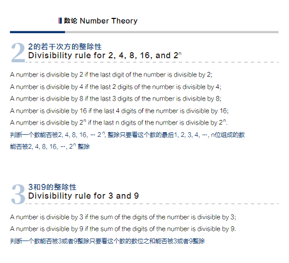 【家长必看】AMC8数学竞赛备考规划：不同年级的学习节奏，附AMC8真题免费领取