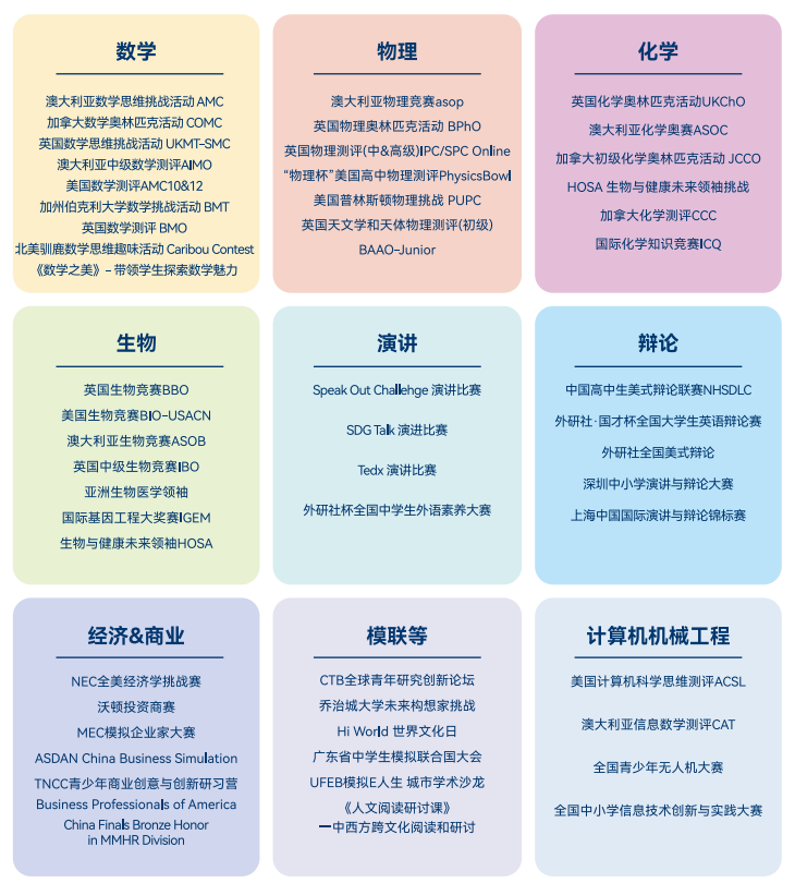 深圳硬核科创国际校盘点!这几所宝藏学校别错过~ 深圳硬核科创国际校盘点!这几所宝藏学校别错过~