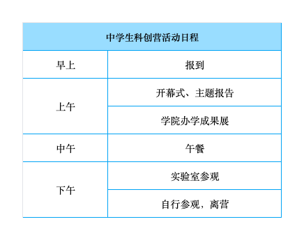 南方科技大学发布2025年中学生科创营报名通知