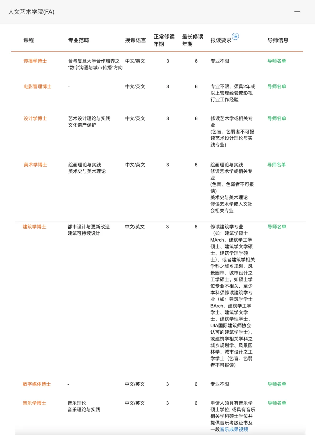 澳门科技大学2026年博士申请指南 澳门科技大学2026年博士申请指南
