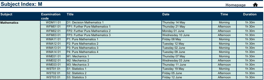 26年ALevel夏考时间提前?别慌!机构ALevel寒假培训班助你提前锁定A*! 26年ALevel夏考时间提前?别慌!机构ALevel寒假培训班助你提前锁定A*!