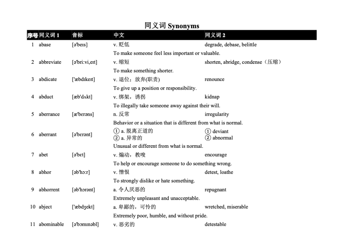 11月15日SSAT考情分析:数学有陷阱,阅读没考诗歌,词汇难度不大! 11月15日SSAT考情分析:数学有陷阱,阅读没考诗歌,词汇难度不大!