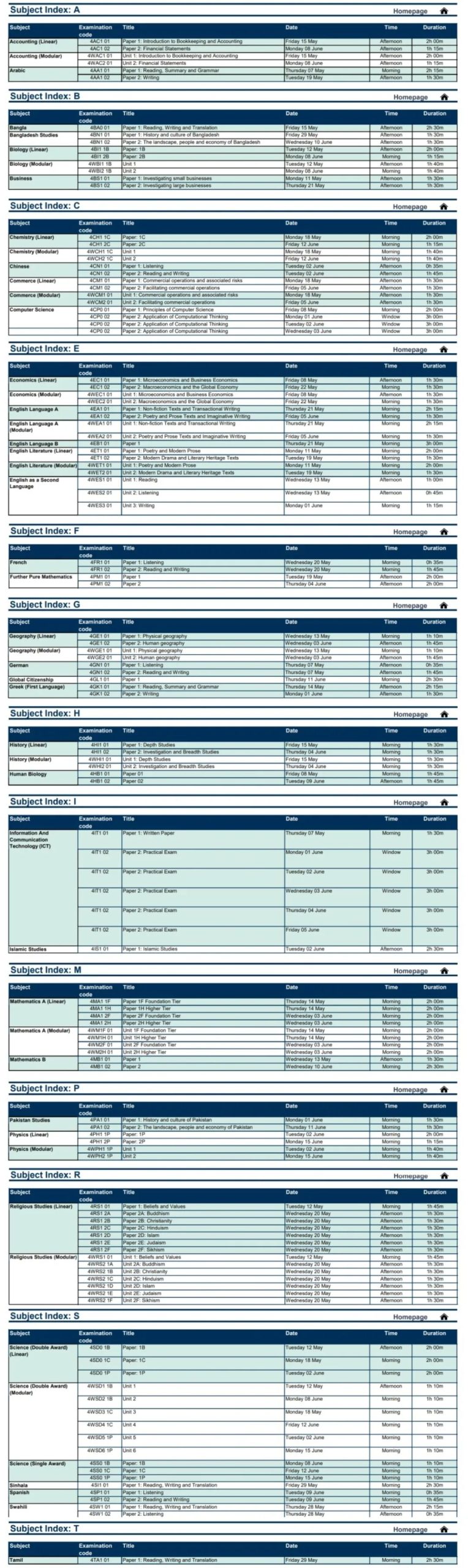 考生注意!三大考试局2026夏季大考提前,备考周期“缩水”! 考生注意!三大考试局2026夏季大考提前,备考周期“缩水”!