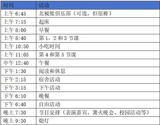 学玩专业、口碑爆棚的美初夏校：卡迪根山中学综合营！