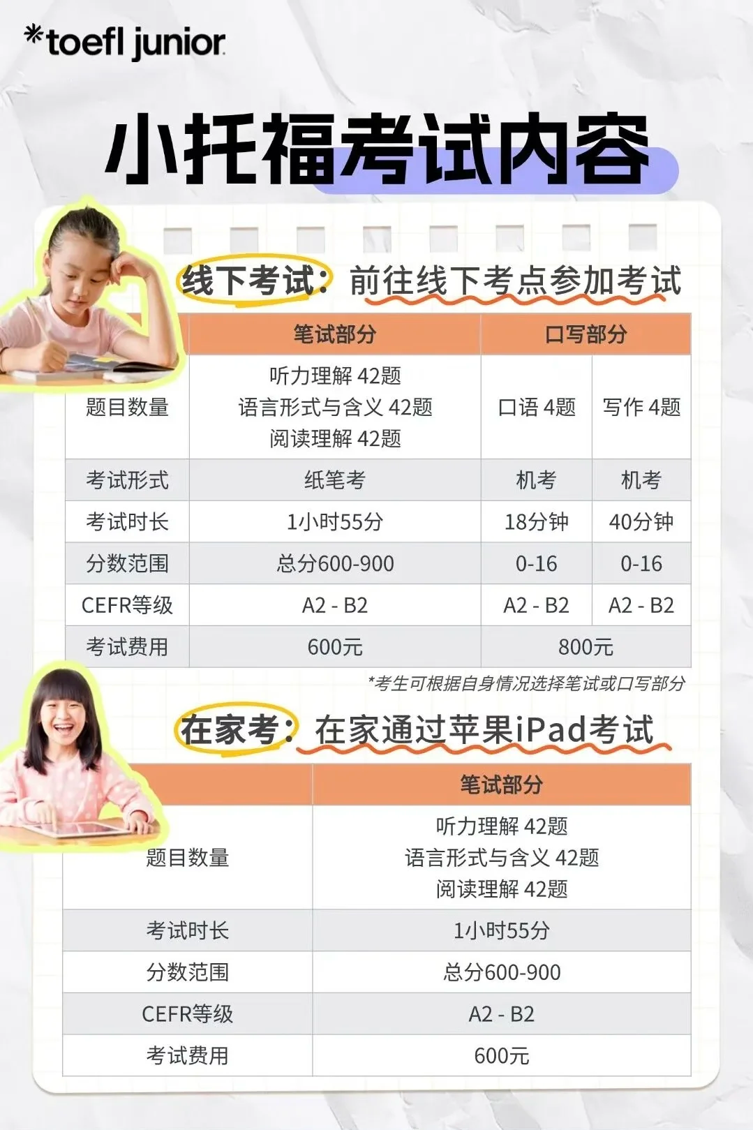 2026年小托福上半年考试日历出炉，附小托福报名流程/线下考点~