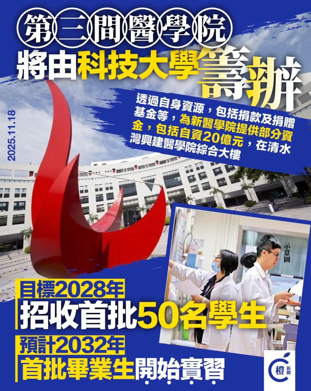 科大斥资70亿办香港第三所医学院，想申请怎么做准备？