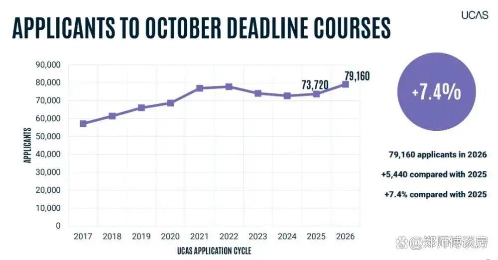 2026Fall牛剑G5面试冲刺攻略｜EPQ+AI成逆袭关键