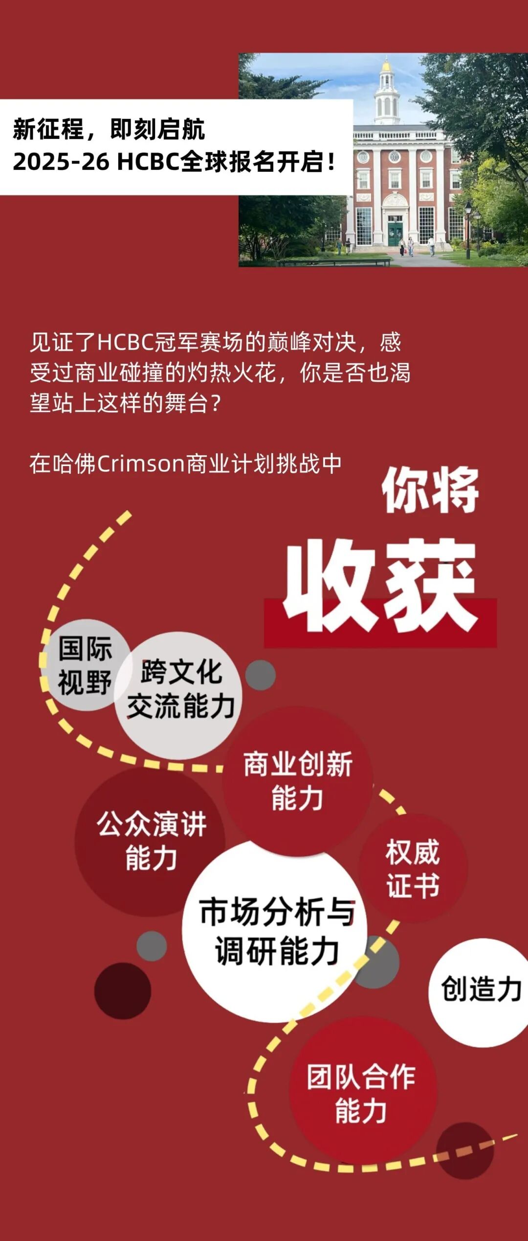 见证2025HCBC冠军轮高光，2026年全球选拔轮正式开启！