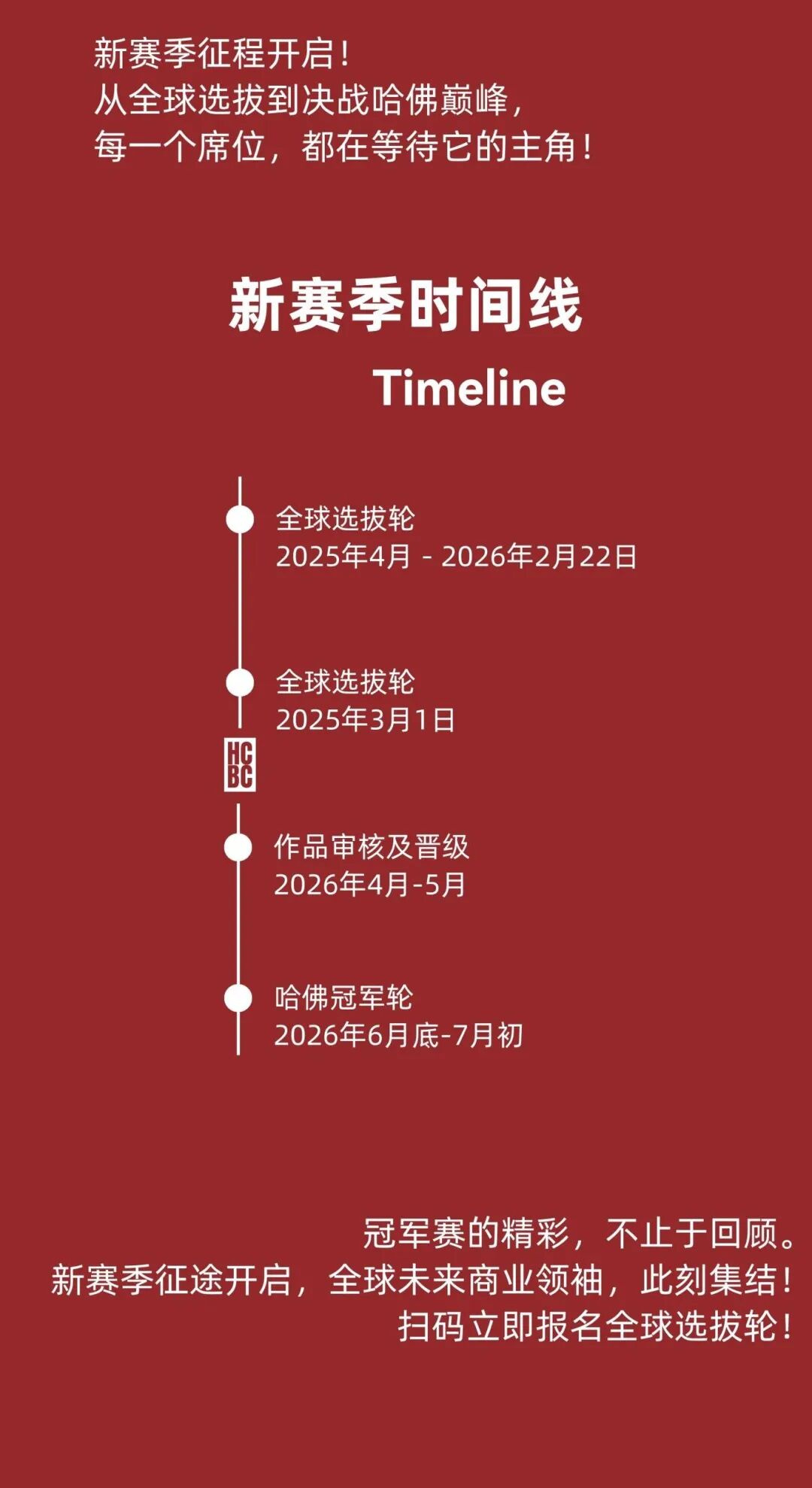 见证2025HCBC冠军轮高光，2026年全球选拔轮正式开启！