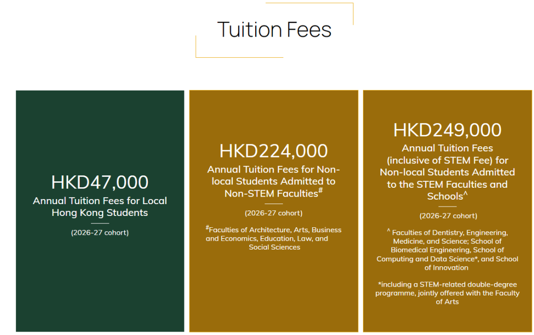 2026香港留学最新费用！附港五奖学金成绩要求！