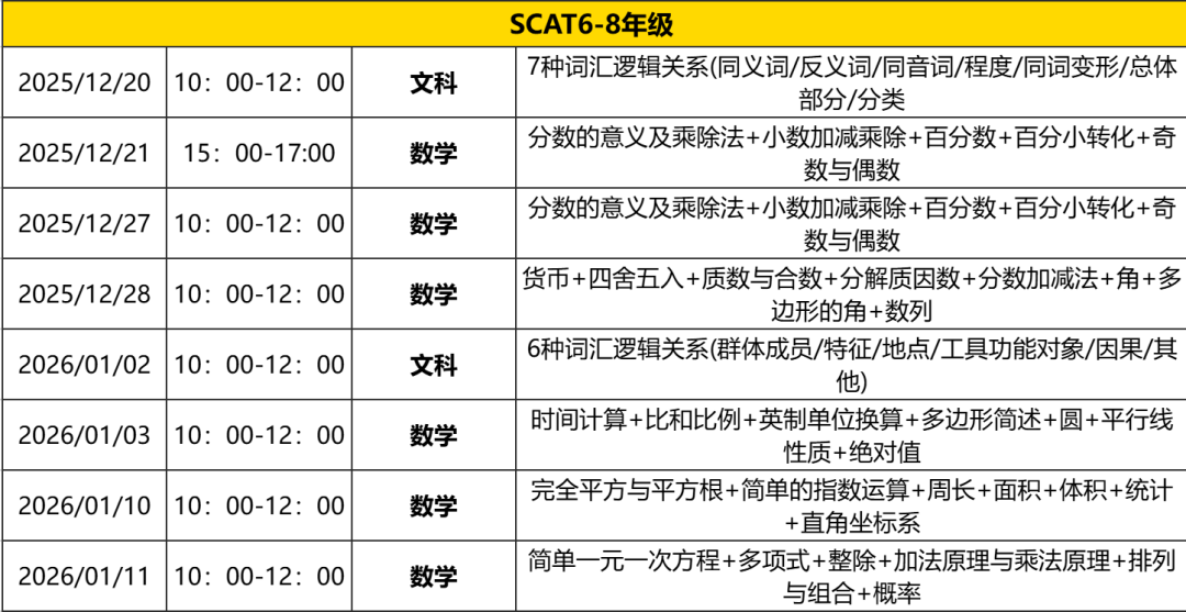 2026各地中小学寒假时间出炉！寒假规划该如何制定？