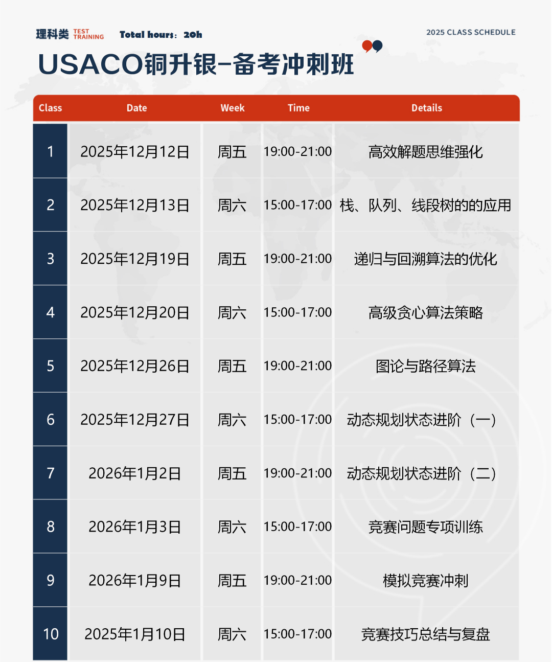 2026赛季USACO竞赛新规速看,冲刺金/铂金级别策略解锁 2026赛季USACO竞赛新规速看,冲刺金/铂金级别策略解锁