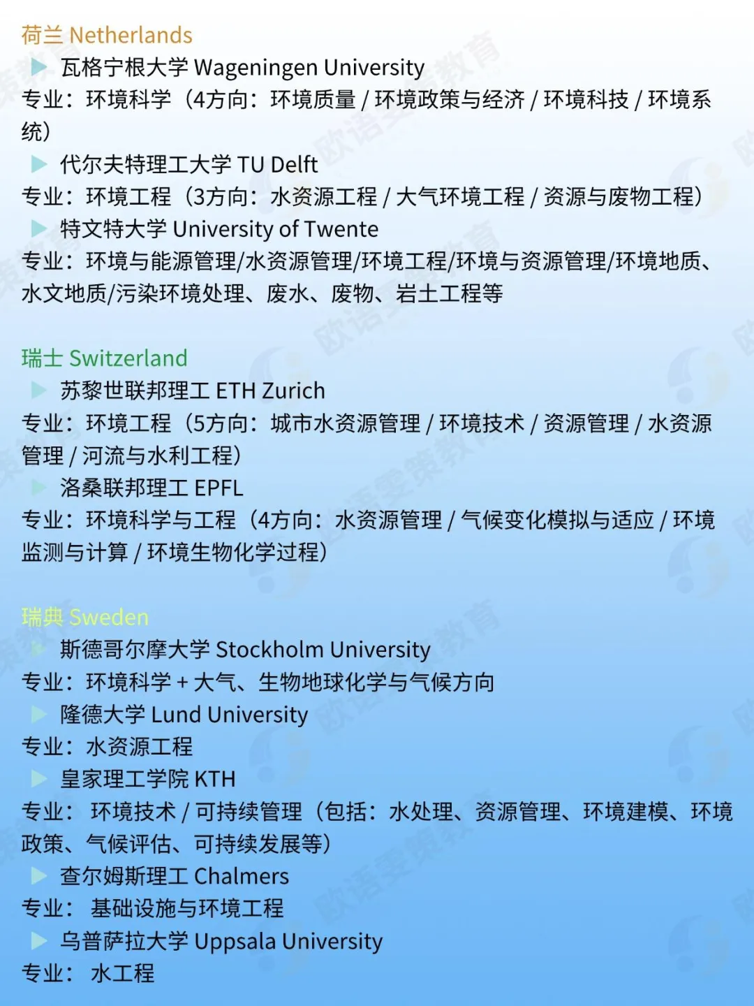 欧洲留学 | 环境工程硕士！院校专业+就业方向+申请要求（意大利/荷兰/比利时/丹麦/瑞士/瑞典/芬兰）