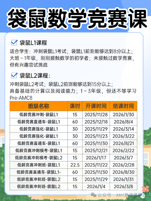 1-2年级别急着冲AMC8,袋鼠数学更合适!附袋鼠数学竞赛考前辅导课程 1-2年级别急着冲AMC8,袋鼠数学更合适!附袋鼠数学竞赛考前辅导课程