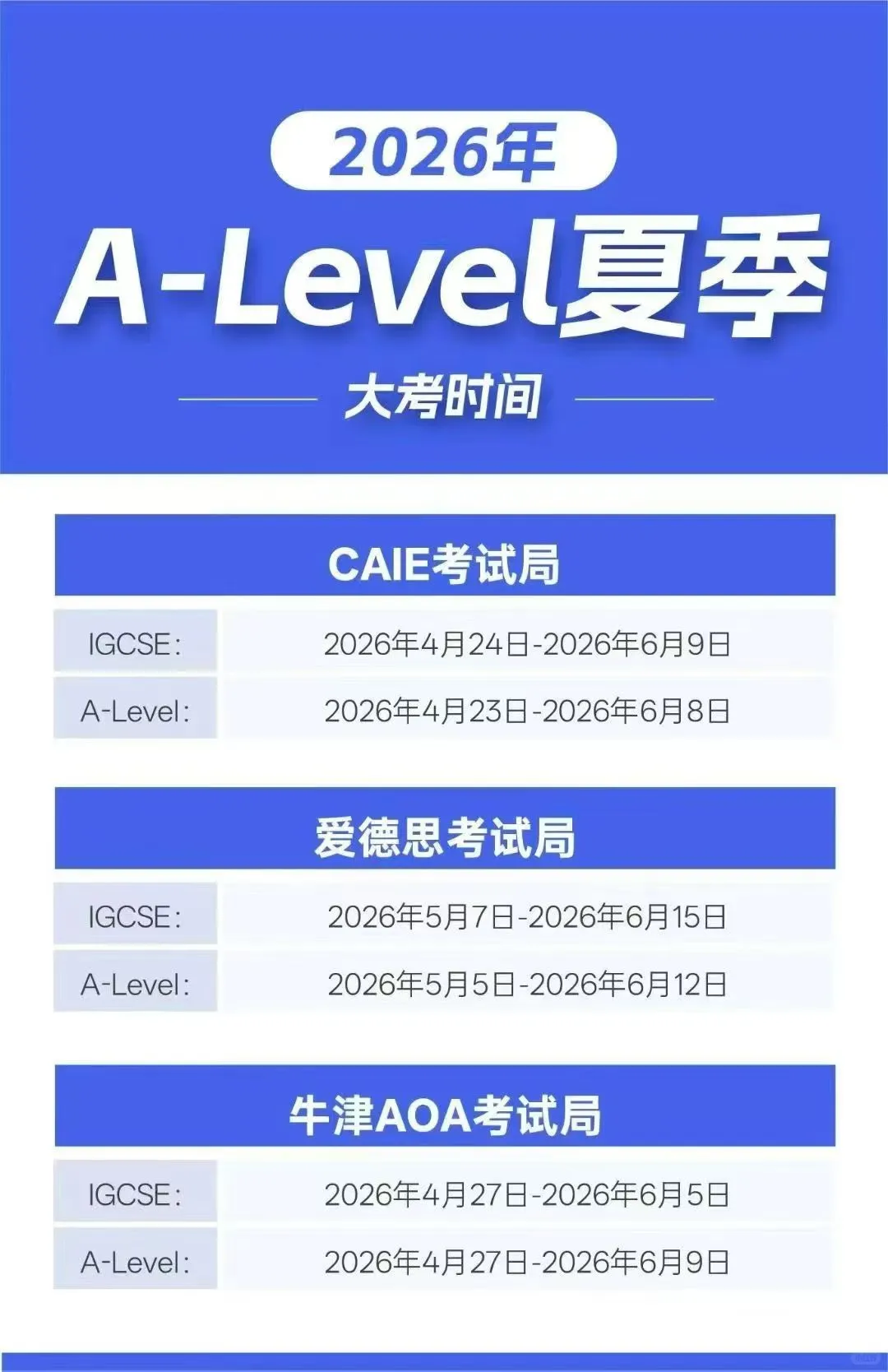 2026年Alevel夏季大考提前，Alevel大考冲刺班已上线，名师助力冲A*