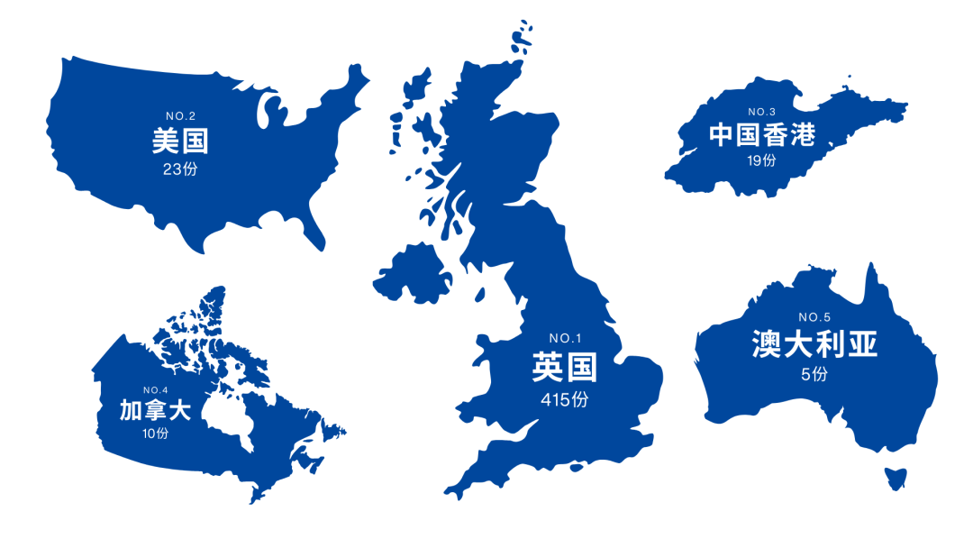 上海松江区国际高中|领科教育上海校区 上海松江区国际高中|领科教育上海校区