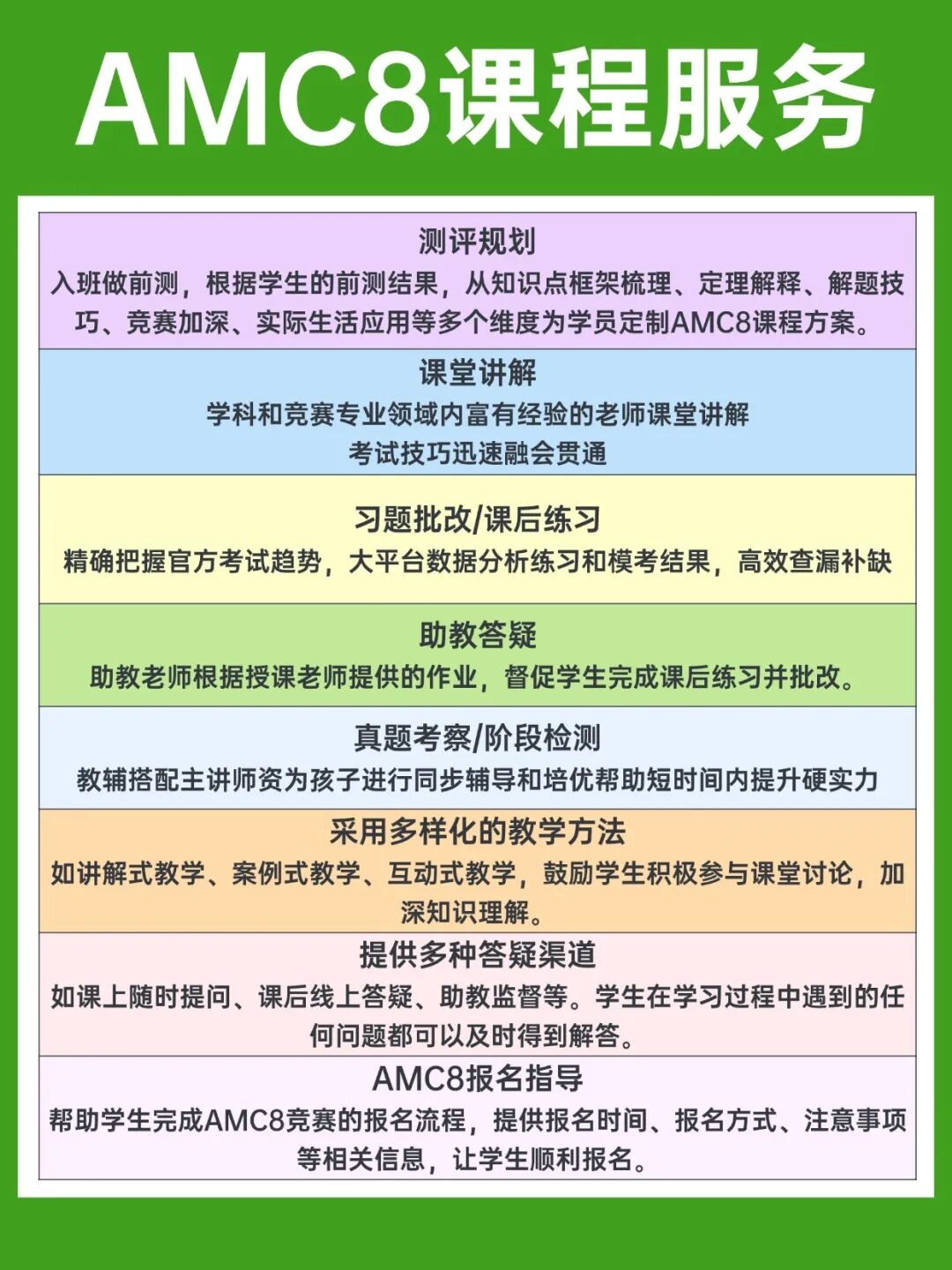 AMC8数学竞赛在苏州伟长班招生中有什么优势？一文看懂！附苏州AMC8数学竞赛培训课程