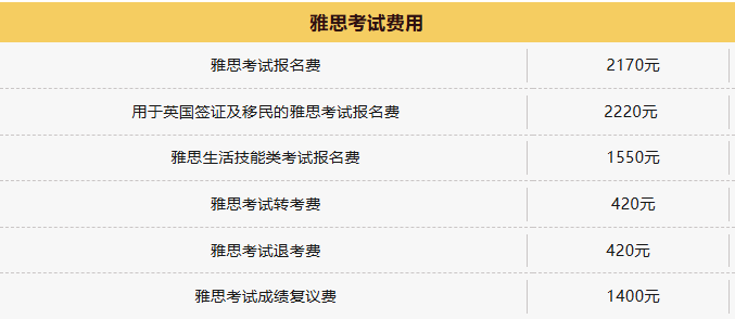 重磅官宣！雅思考试费用全面降价！