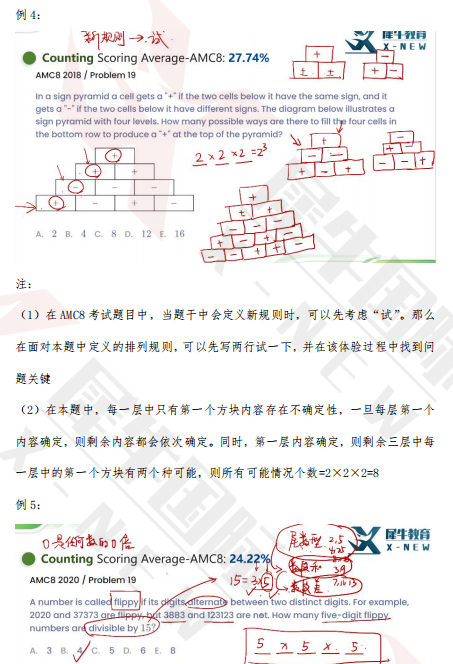 AMC8高分必备！掌握这六大高频考点，轻松冲击全球前1%！附AMC8报名全流程~