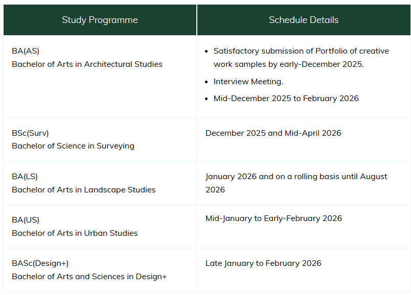 2026年香港大学面邀到！各专业面试时间已正式发布！