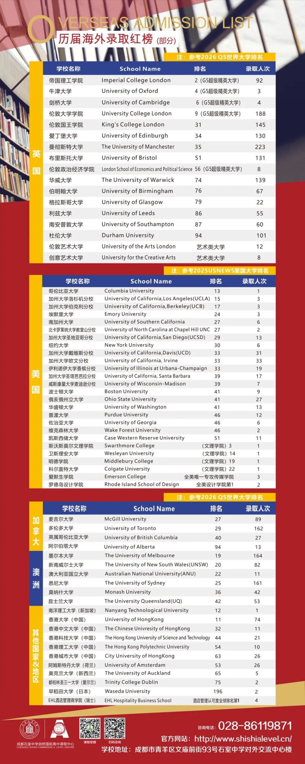 了解石室中学剑桥国际高中