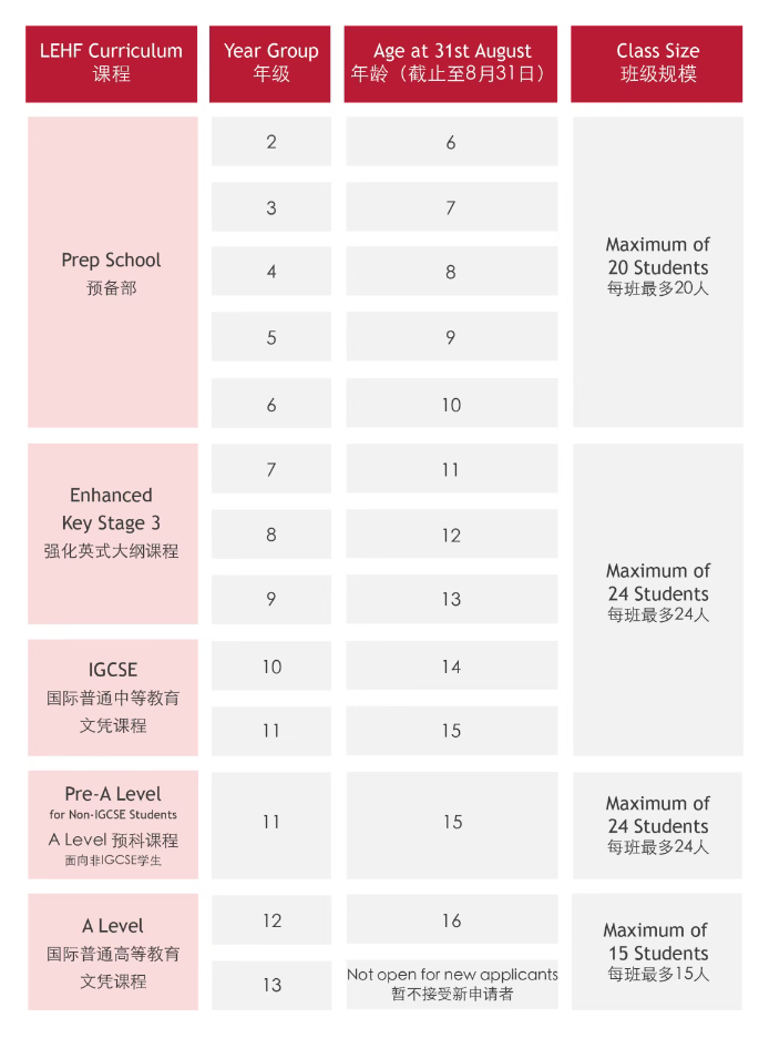 佛山市霍利斯外籍人员子女学校：90%英籍教师、顶配校园设施