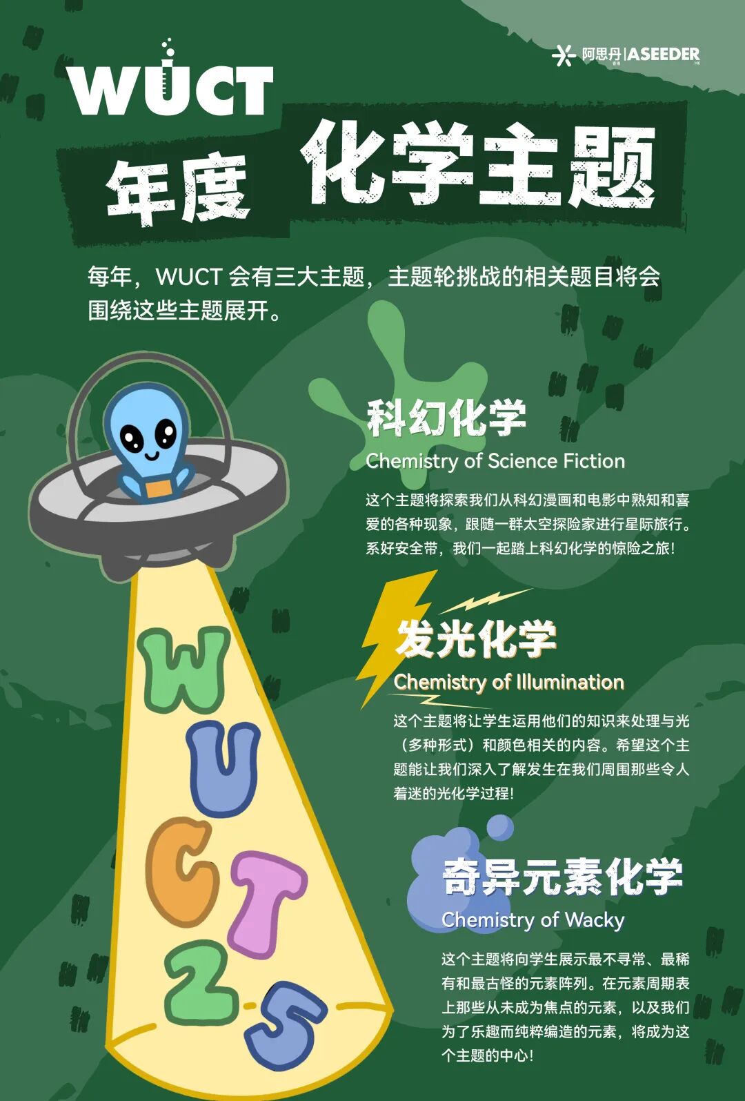 【WUCT】告别枯燥试题，组队开启化学探险！来自圣路易斯华盛顿大学官方支持的顶级团队挑战
