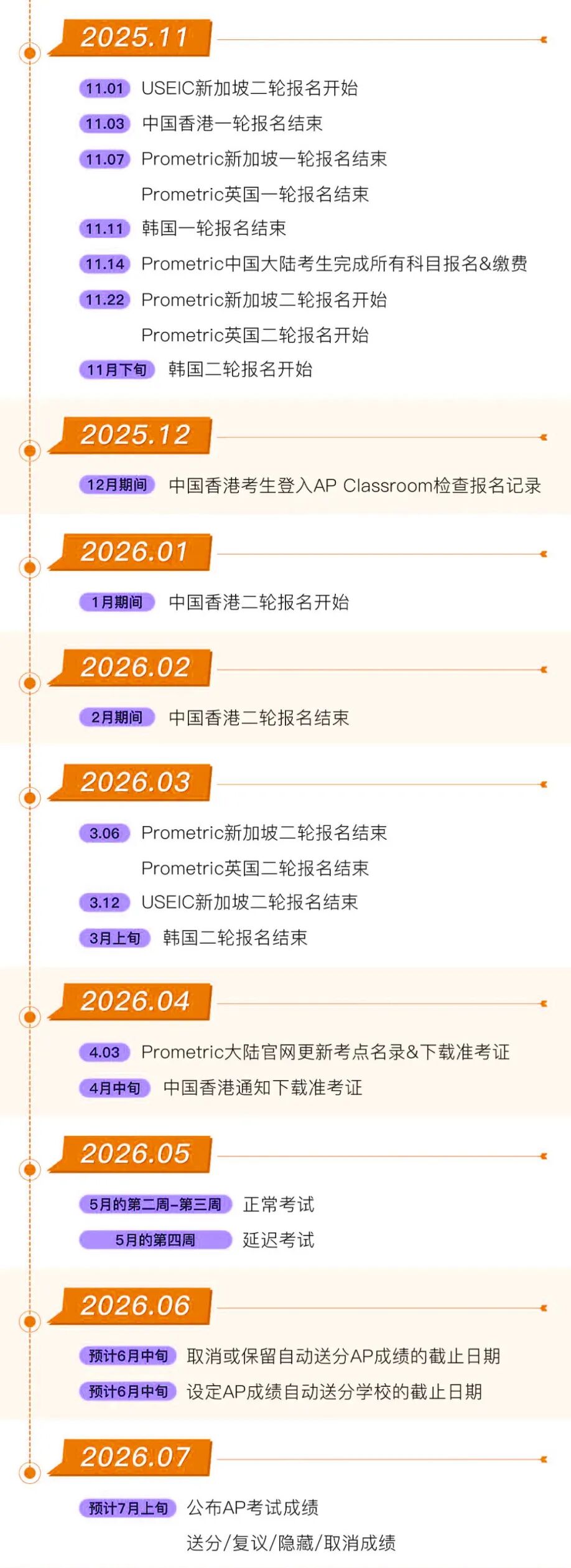 请抓紧报名！2026年AP社会考区二轮报名已开启，热门考场资讯都给你整理好了！