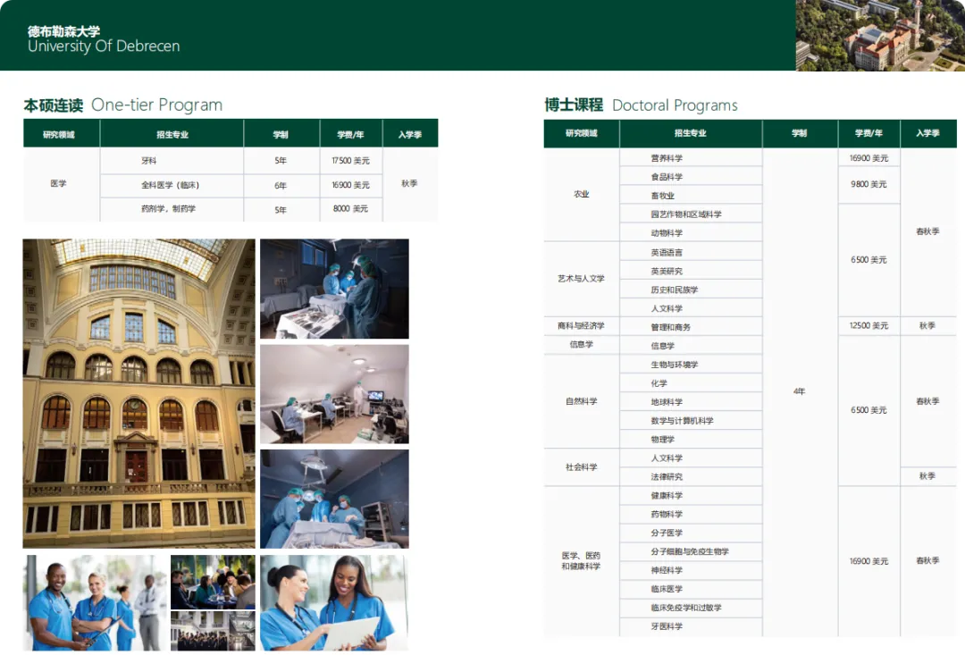 匈牙利留学 | 德布勒森大学（预科/本科/硕士/博士）专业设置 +申请要求+学费+留学优势一本通