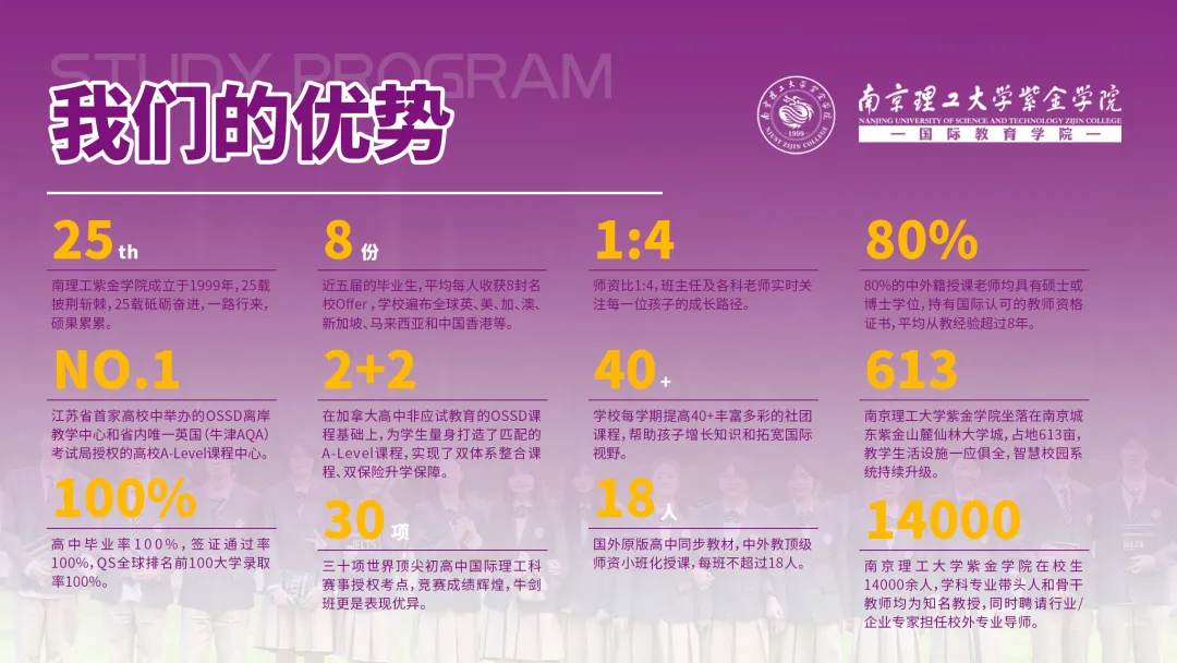 南京国际高中|南理工紫金学院OSSD&A-level、日本课程2026年招生简章！学费8万一年！