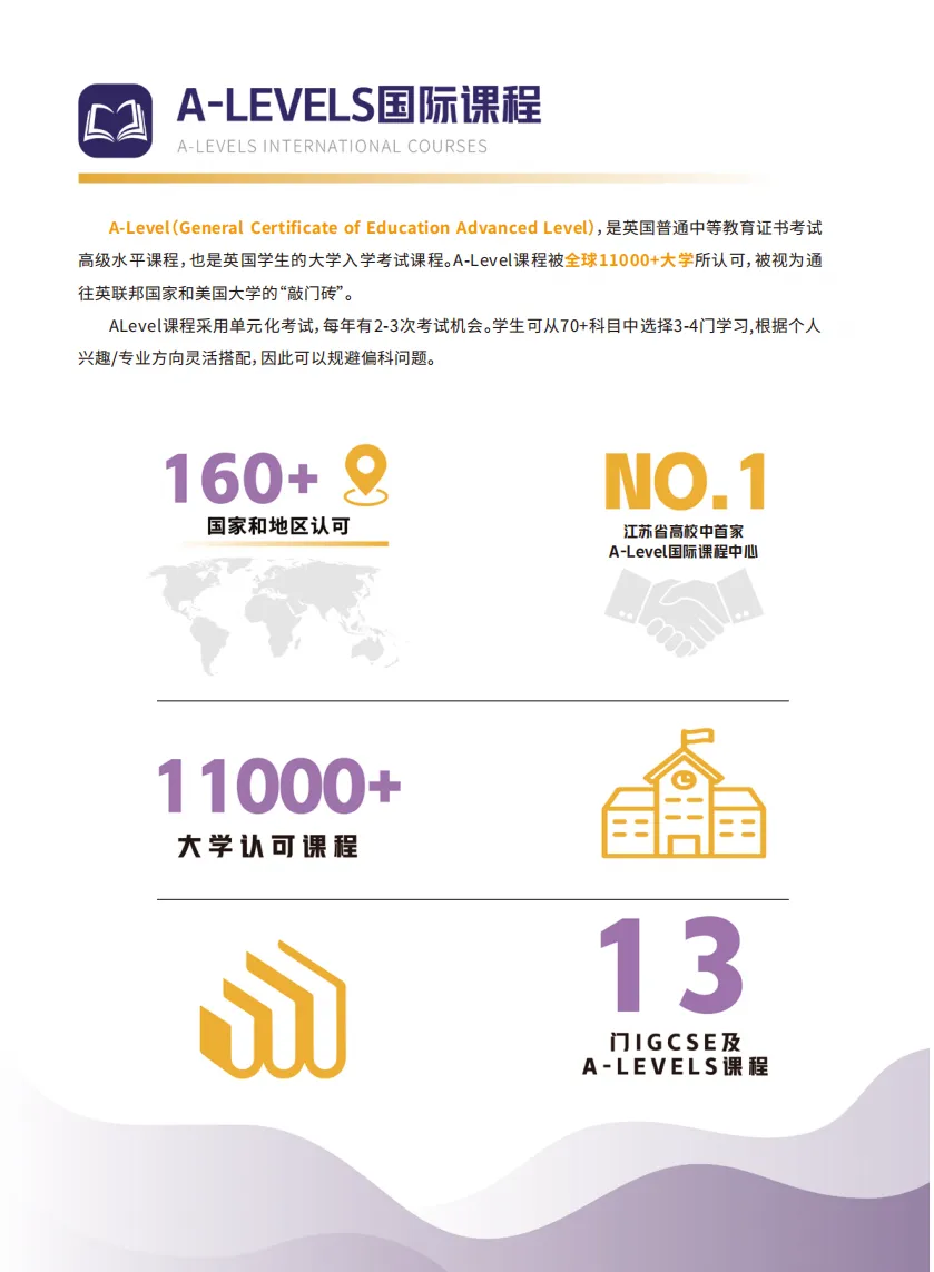 南京国际高中|南理工紫金学院OSSD&A-level、日本课程2026年招生简章！学费8万一年！