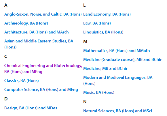 震惊！牛津最新数据揭秘：这些专业面邀率超80%，中国学生录取率却不足10%？