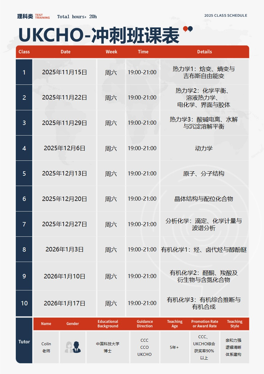 剑桥官网推荐 | 英国化学竞赛：UKChO竞赛时间&培训课程，20h冲刺班11月开课！
