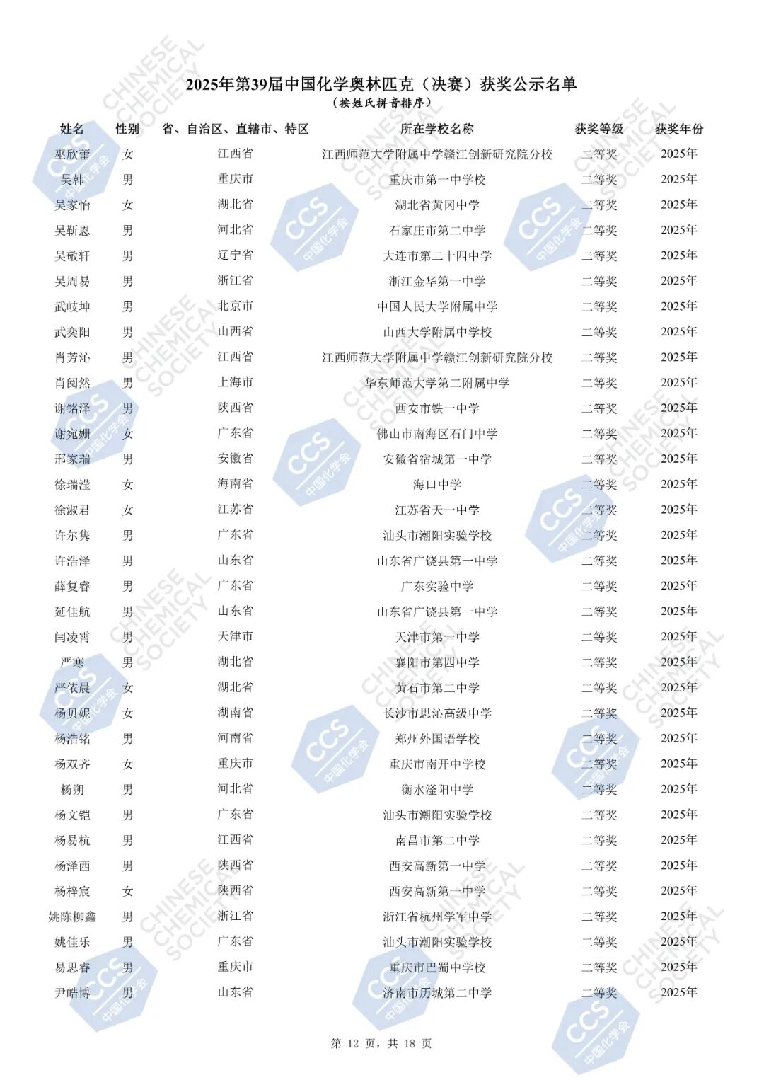 官方发布丨第39届中国化学奥林匹克（决赛）获奖名单公示