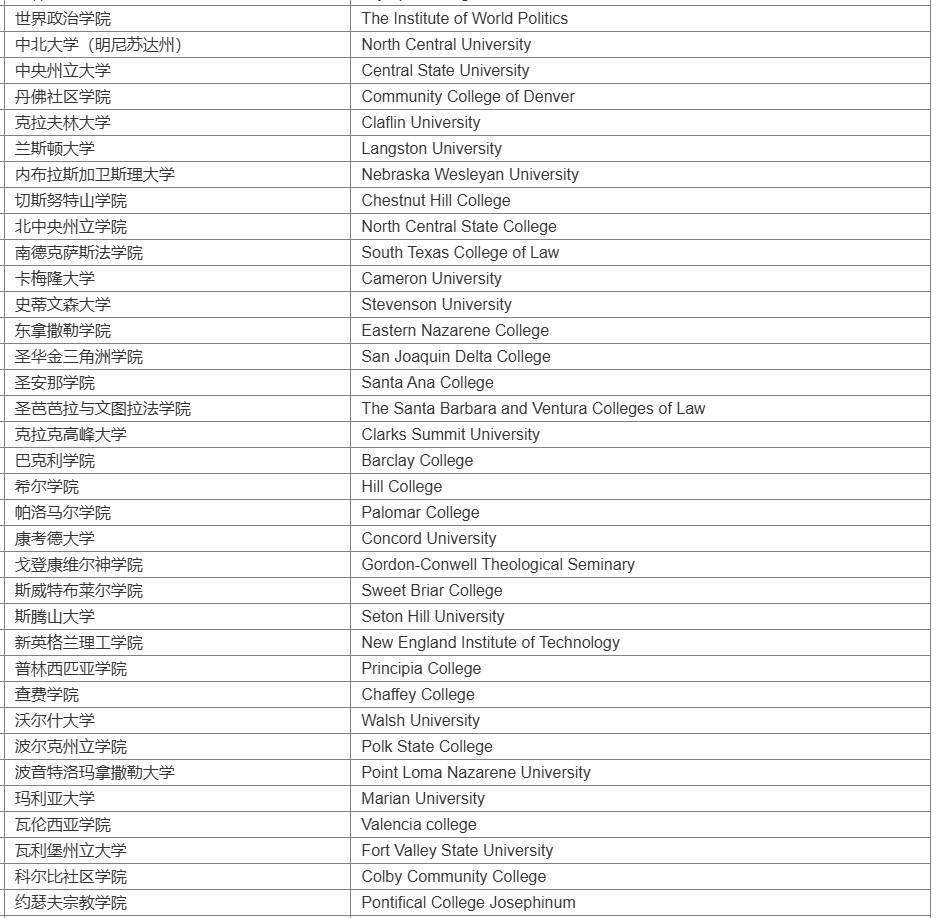 留学生速查！中留服更新学历认证名单，270所院校被移除！