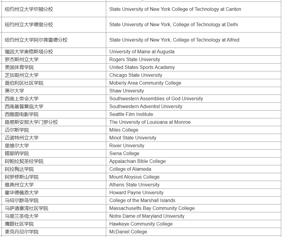 留学生速查！中留服更新学历认证名单，270所院校被移除！