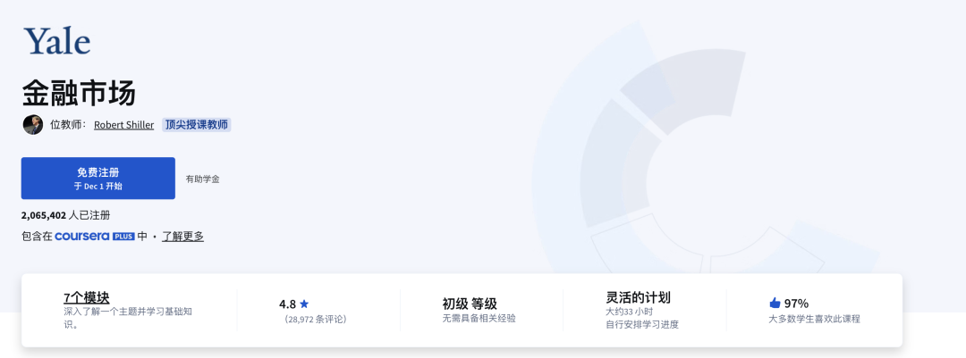 14门Coursera「高含金量」课程!商科、CS、写作都能学,斯坦福教授亲自教!还有学分! 14门Coursera「高含金量」课程!商科、CS、写作都能学,斯坦福教授亲自教!还有学分!
