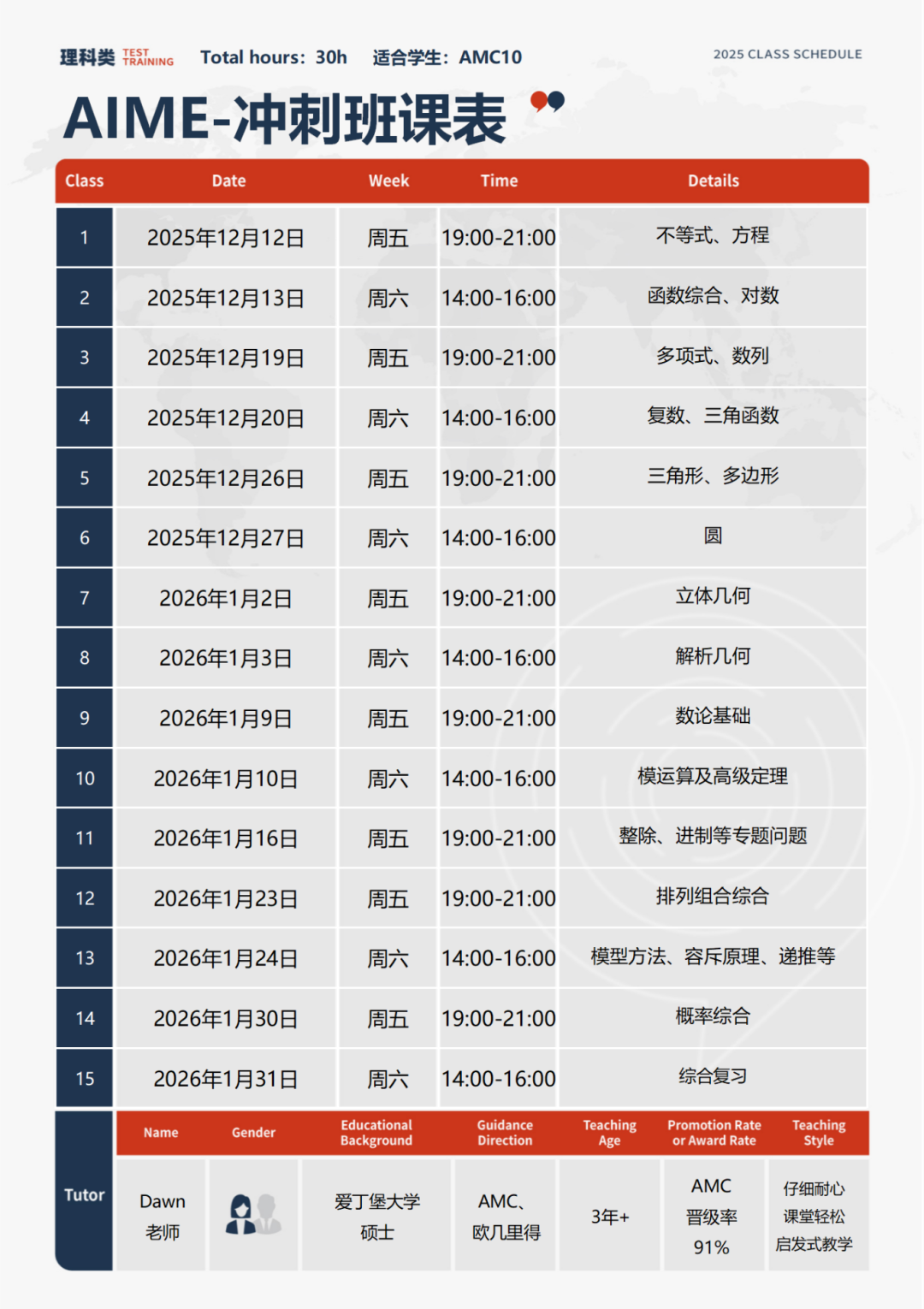 AMC准考证怎么查?AMC10&12考试注意事项‼️ ~AIME+USAMO参赛资格说明 AMC准考证怎么查?AMC10&12考试注意事项‼️ ~AIME+USAMO参赛资格说明