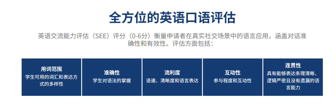 申请美国院校必看!维立克(Vericant)面试全攻略:流程/技巧/评分一次性讲透 申请美国院校必看!维立克(Vericant)面试全攻略:流程/技巧/评分一次性讲透