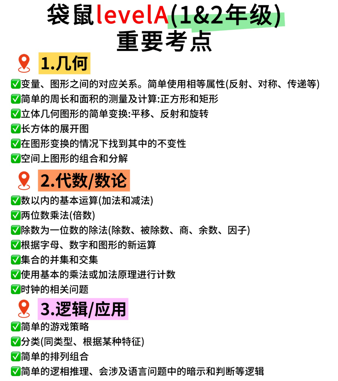 1-2年级必看的袋鼠数学竞赛含金量有多高？