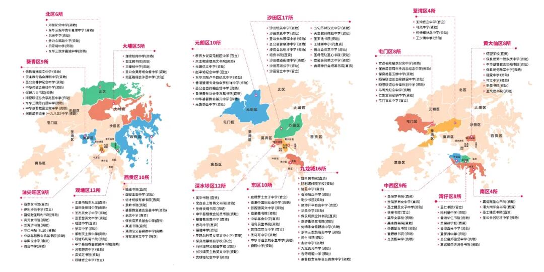 2025香港择校必看攻略!四大名校网指南+择校技巧 2025香港择校必看攻略!四大名校网指南+择校技巧