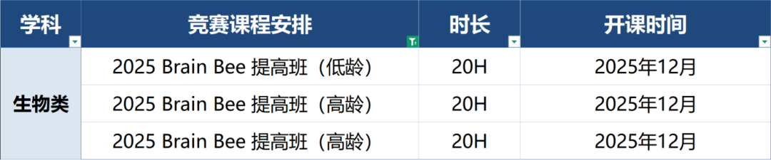 2026年Brain Bee脑科学大赛报名开始！报名方式、竞赛时间、赛制安排、最新知识大纲…一文详解！附备考资料包！