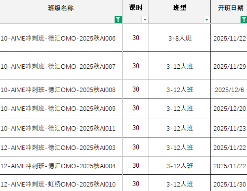 重磅调整！AIME最新晋级规则公布！AIME已成USA(J)MO晋级决胜关键！