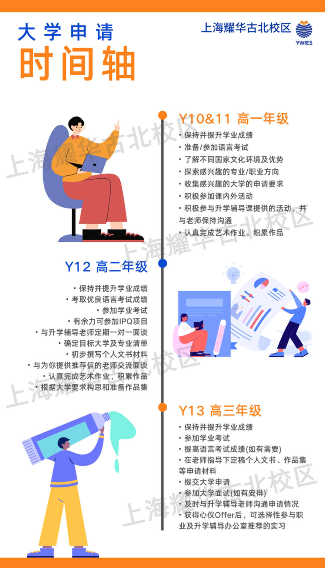 上海艺术生必看!学艺术照样能爬藤,以专业艺术底蕴,零帧起跑国际艺术名校 上海艺术生必看!学艺术照样能爬藤,以专业艺术底蕴,零帧起跑国际艺术名校