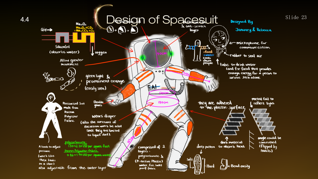 【高中】寒假去帝国理工！数学/工程/生物/金融经济！IC的冬校果然与众不同！