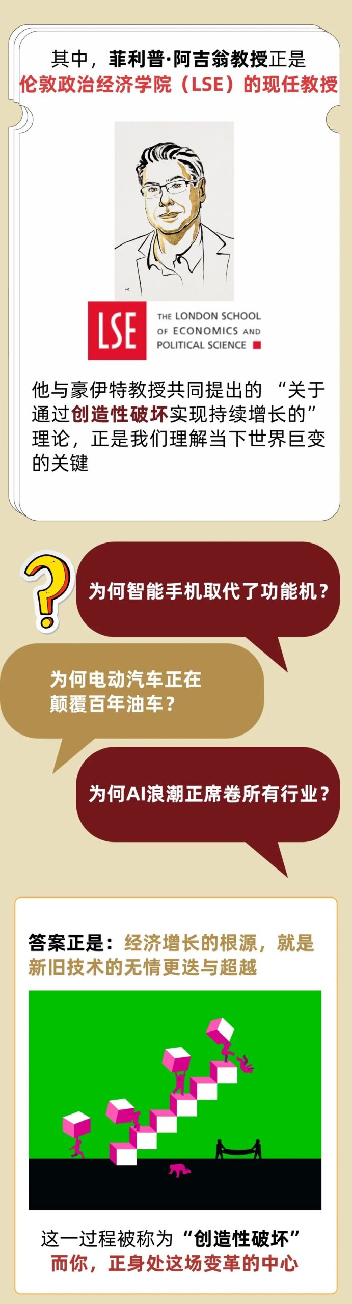 【经济学x数学】诺奖花落LSE教授！经济学未来已来，你准备好了吗？