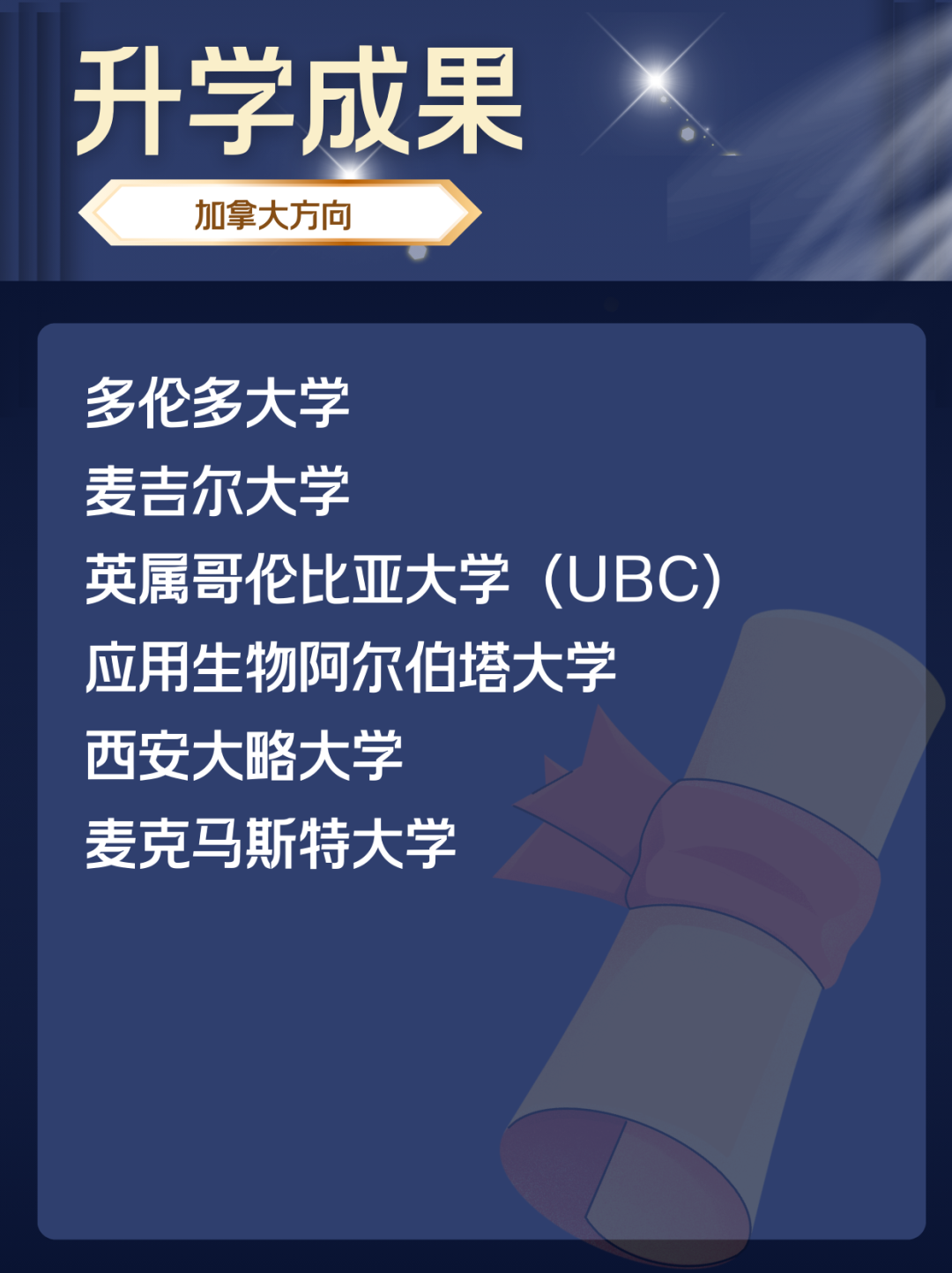 上海国际学校|上外贤达贤德国际课程中心 上海国际学校|上外贤达贤德国际课程中心