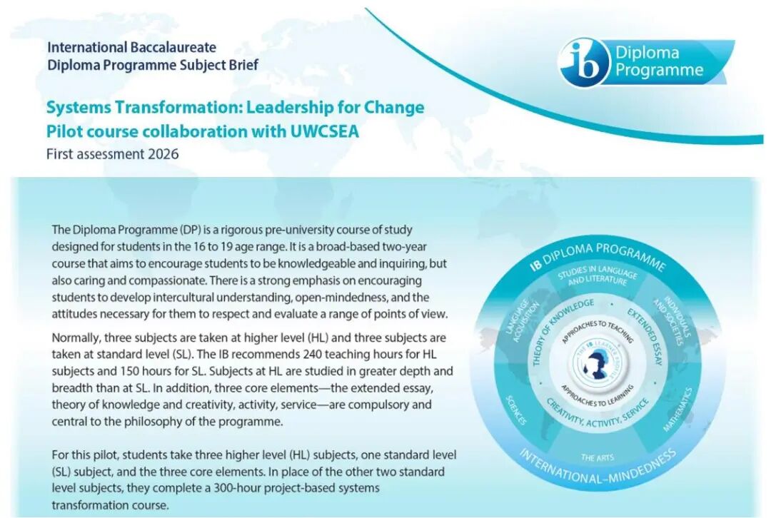 IB课程重磅改革!6门变4门,同步增设「变革领导力」项目 IB课程重磅改革!6门变4门,同步增设「变革领导力」项目