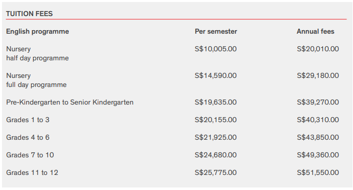 新加坡加拿大国际学校CIS:沉浸式双语教育与全IB体系的卓越学府 新加坡加拿大国际学校CIS:沉浸式双语教育与全IB体系的卓越学府